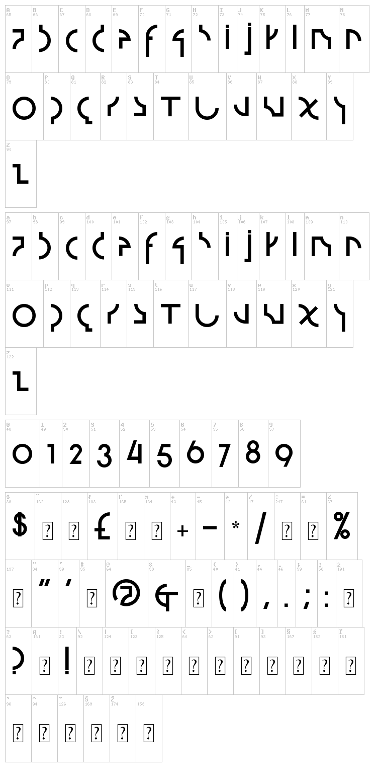 Strzeminski font map