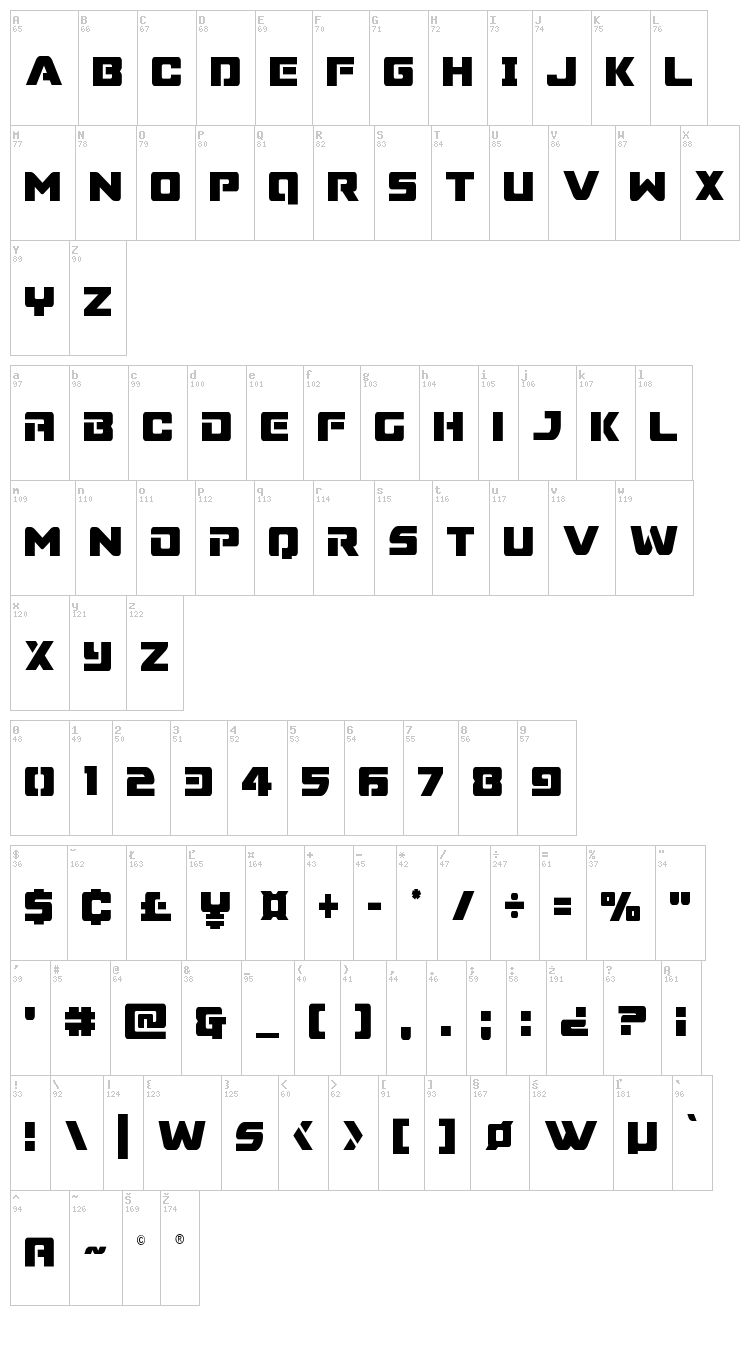 Super Commando font map