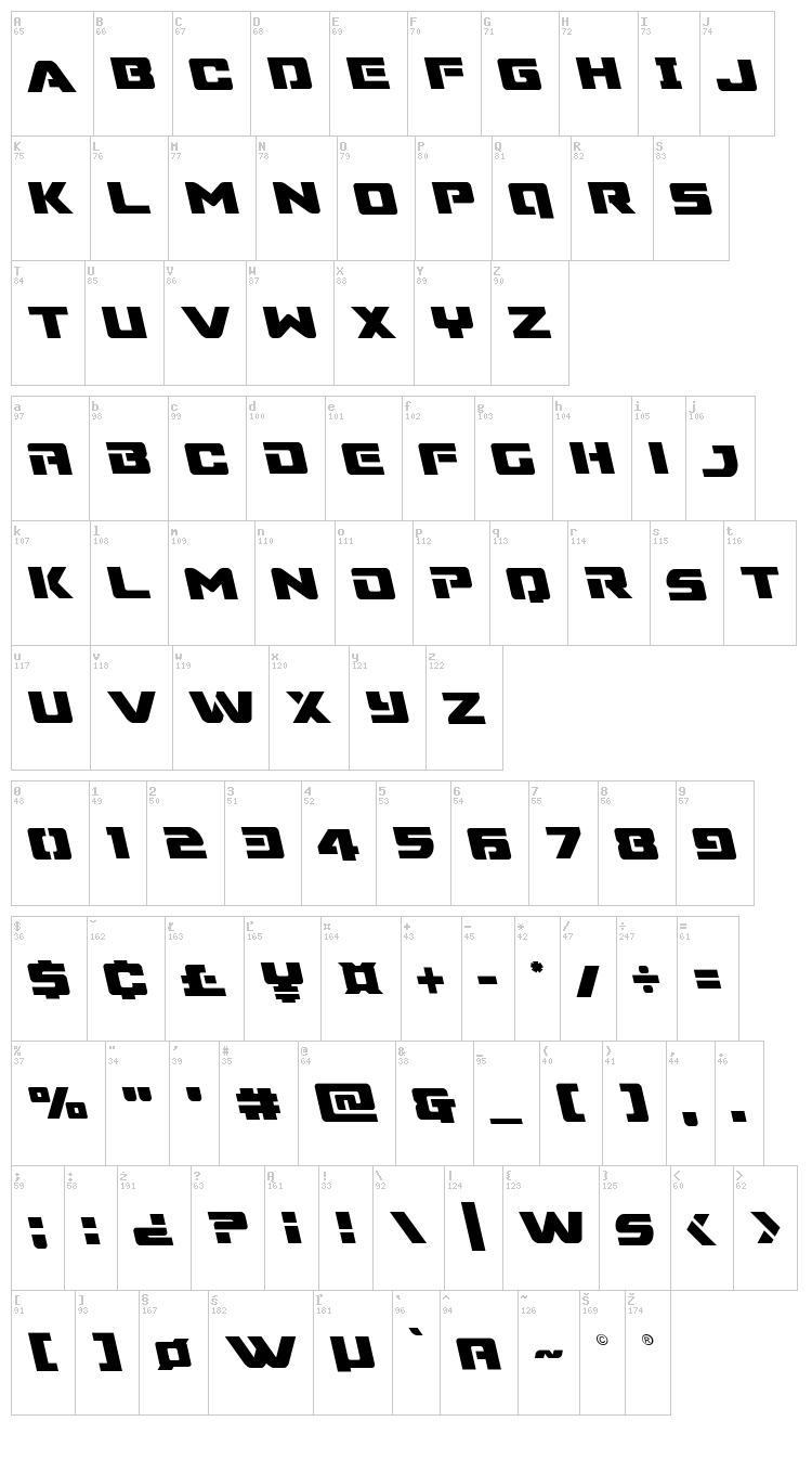 Super Commando font map
