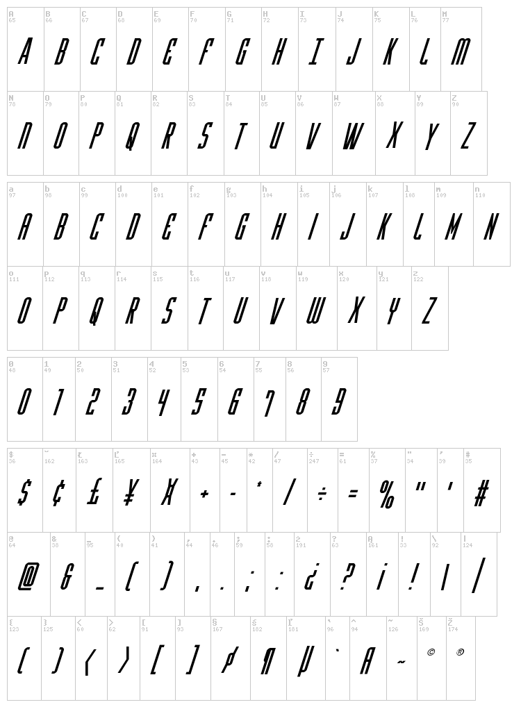Y-Files font map
