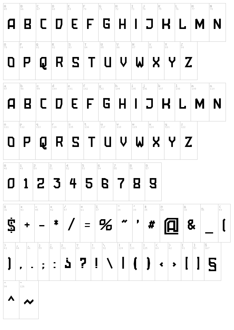 Amboss font map