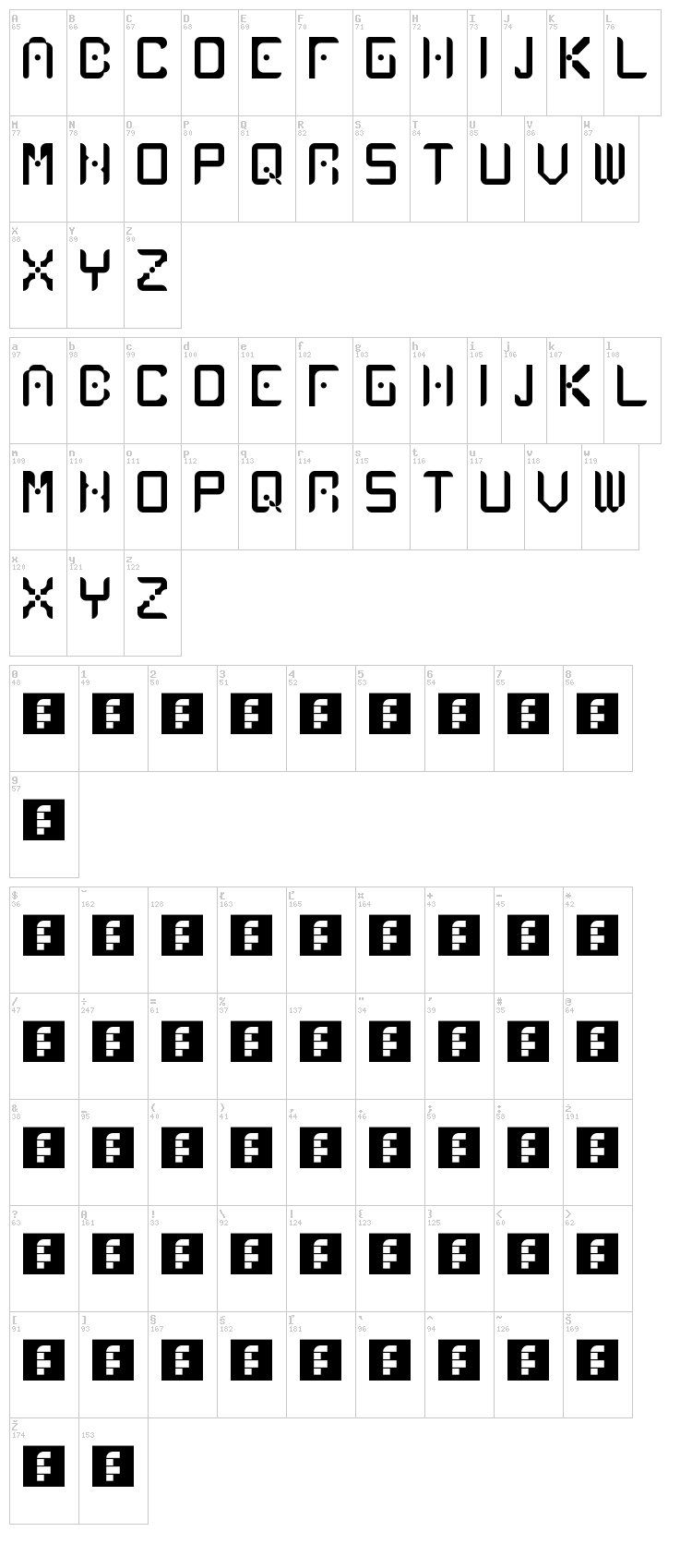 Atlancia font map
