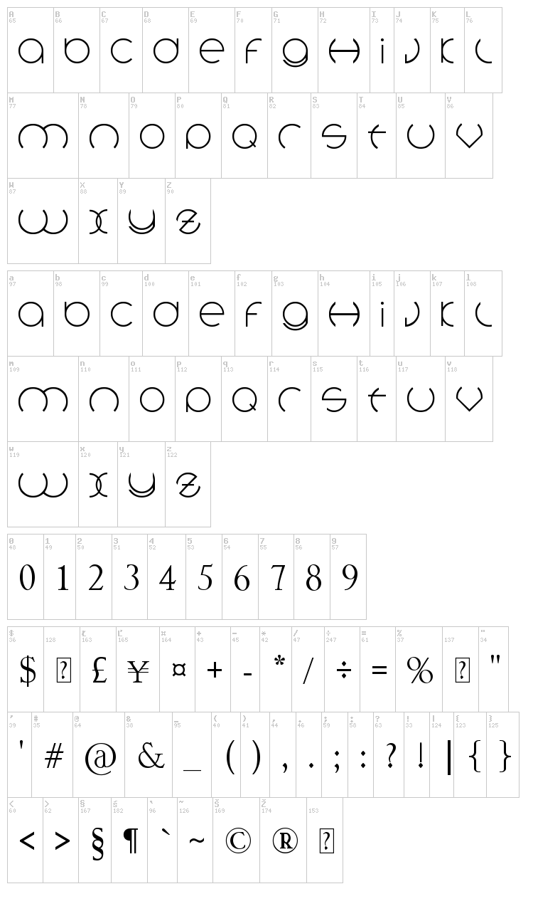 Circlefont font map