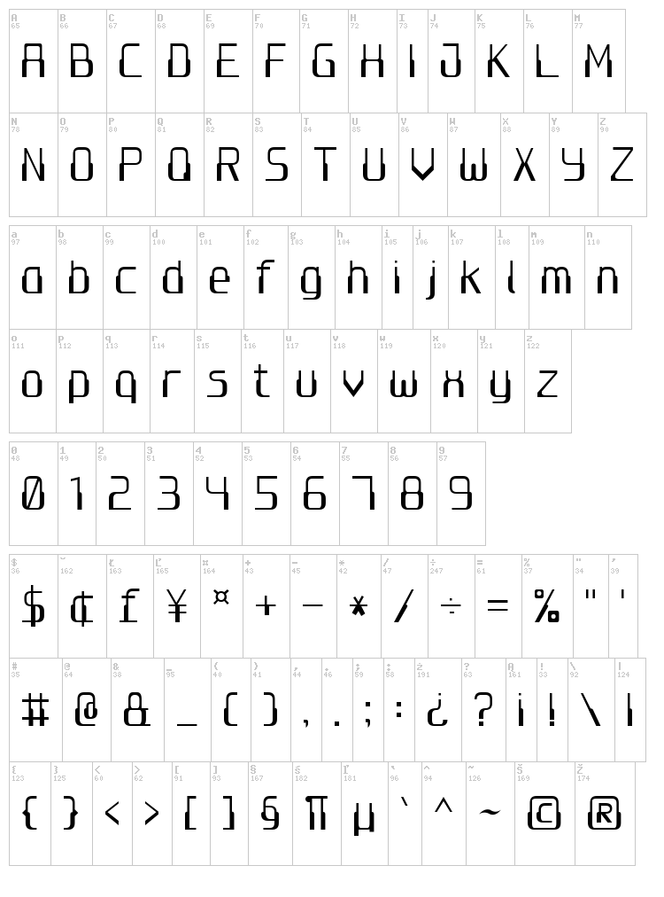 Computer 7 font map