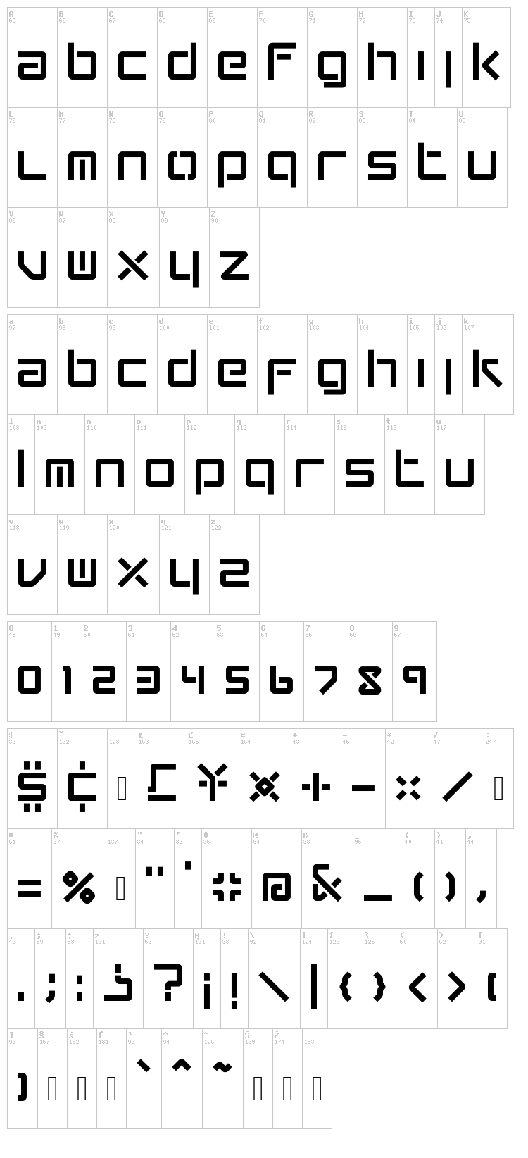 Conradi font map
