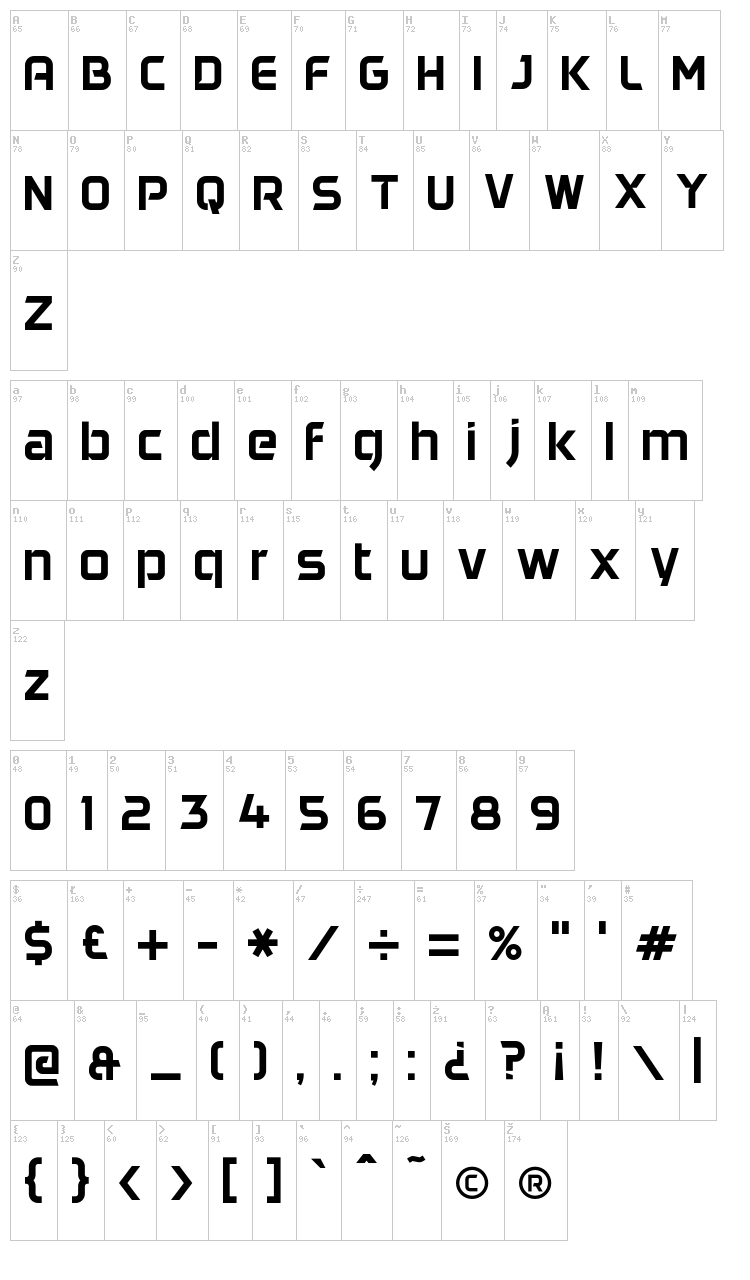 Daggersquare font map