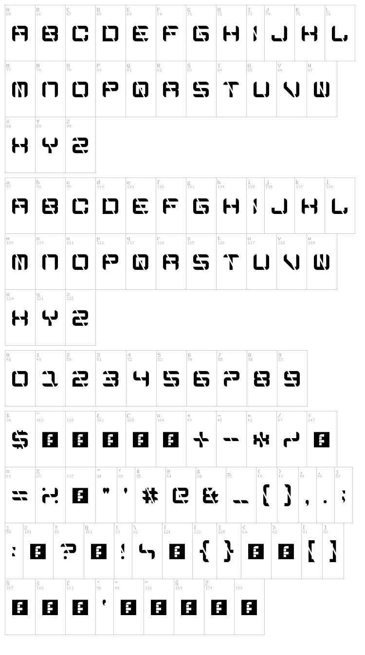 Edge Cutting font map