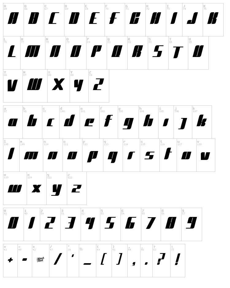 Gent font map