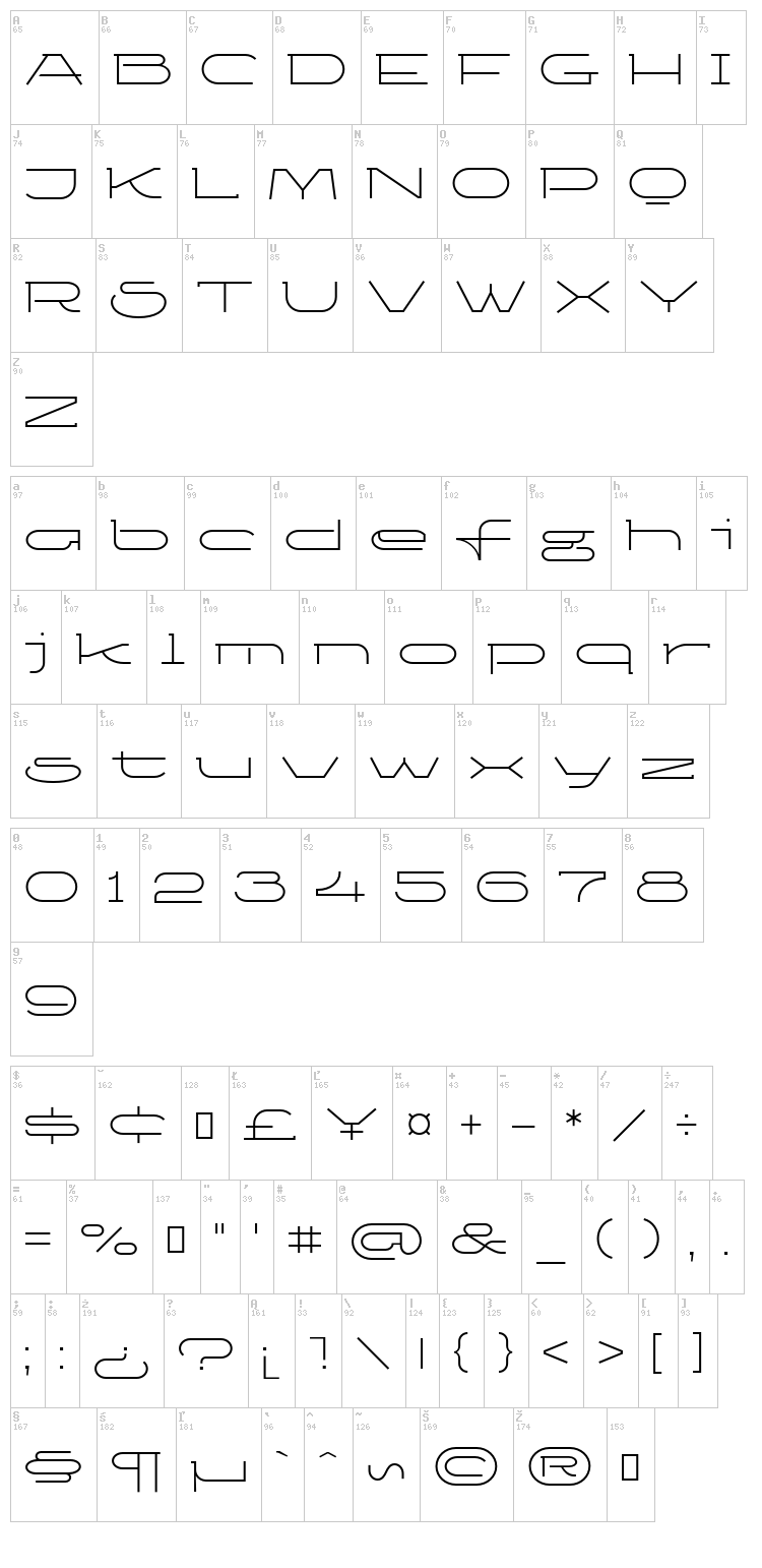 Ketosag font map