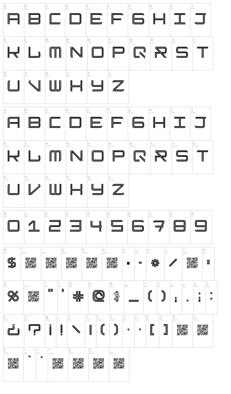 Modernism font map