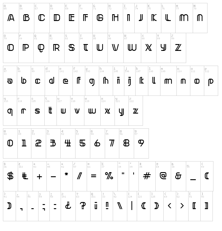 Neonclipper font map