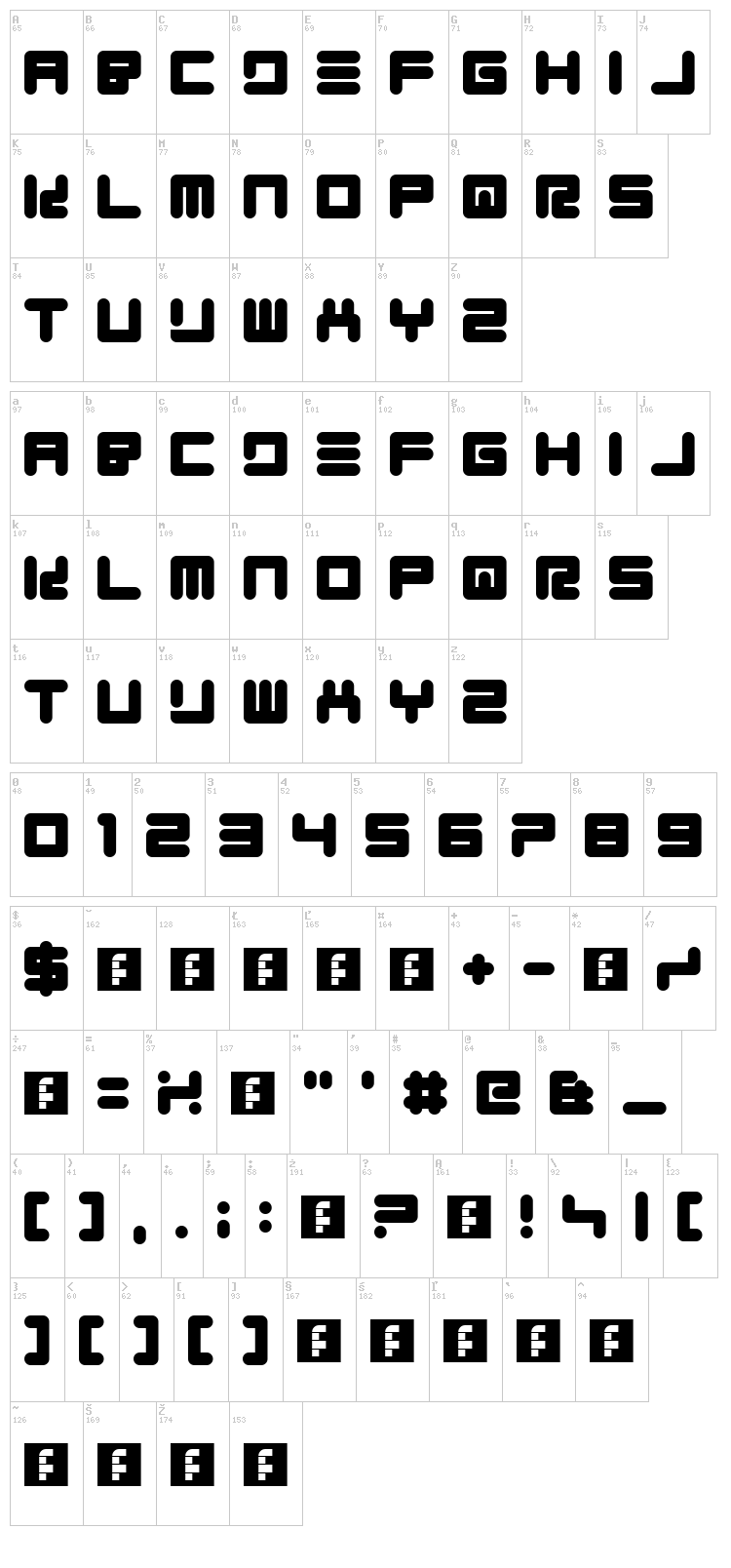 Quickfyr font map