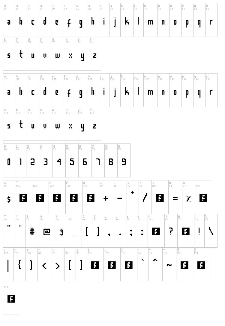 Smasasinema font map