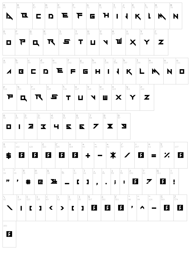 Y-Andermo font map