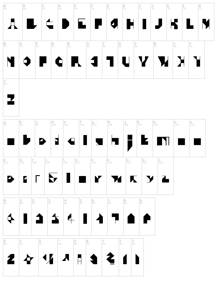 Zev font map