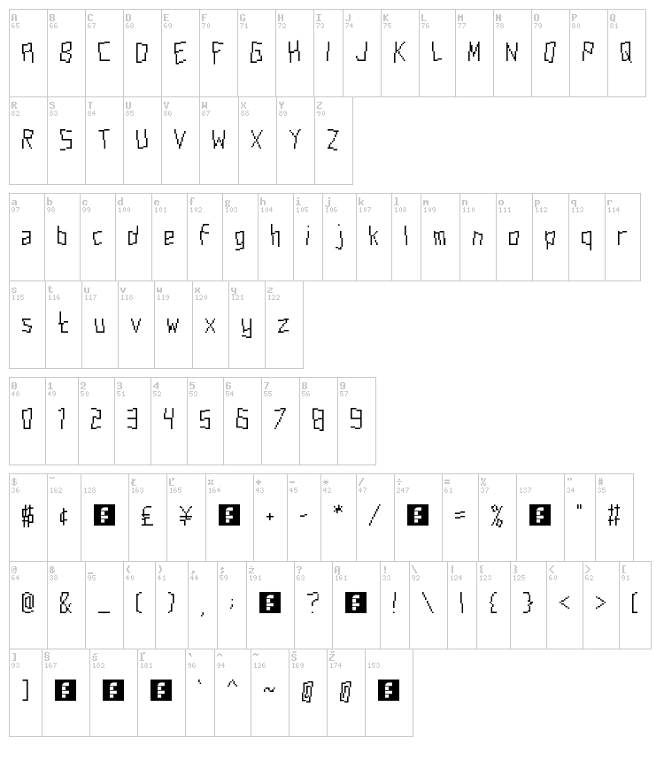 Aardvark Cwm Type font map