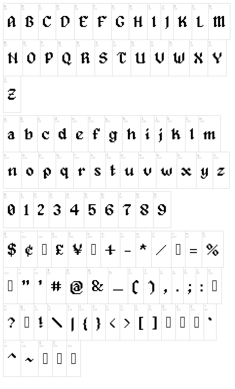 Alagard font map