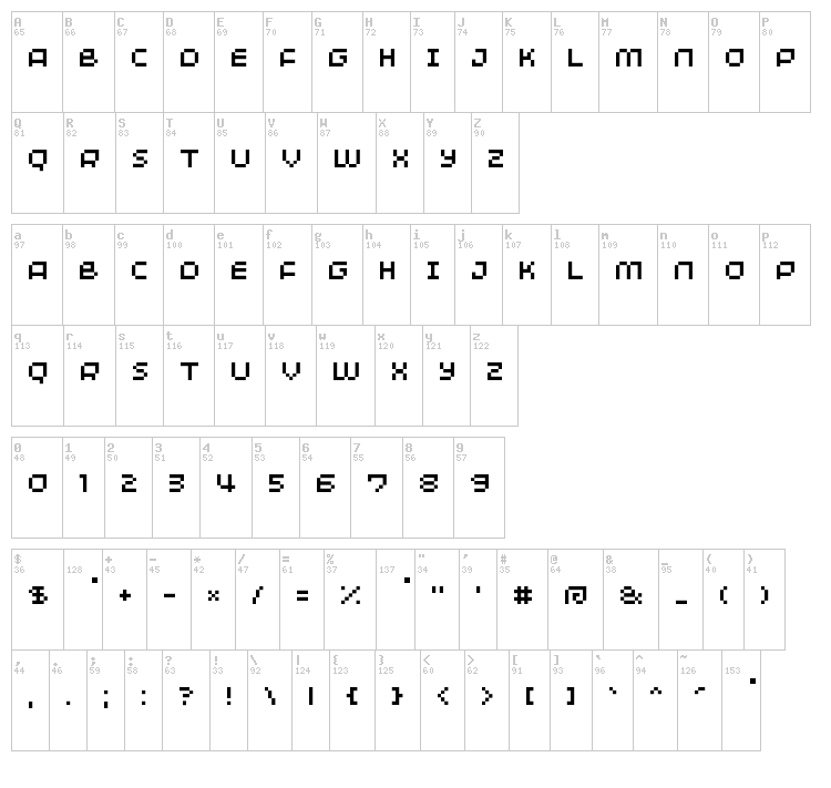 Minimum font map