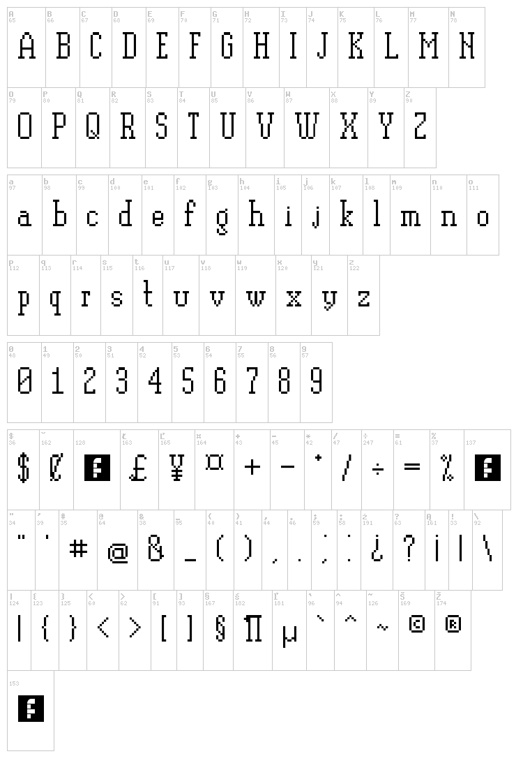 PixelPlay font map