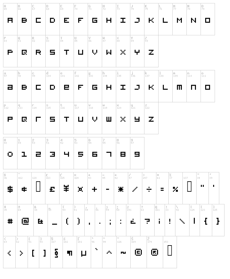 SadMachine font map