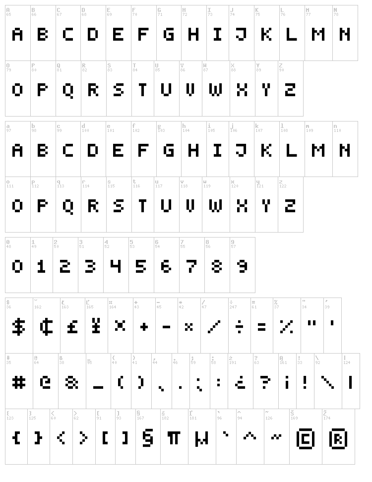 Smallest Pixel-7 font map
