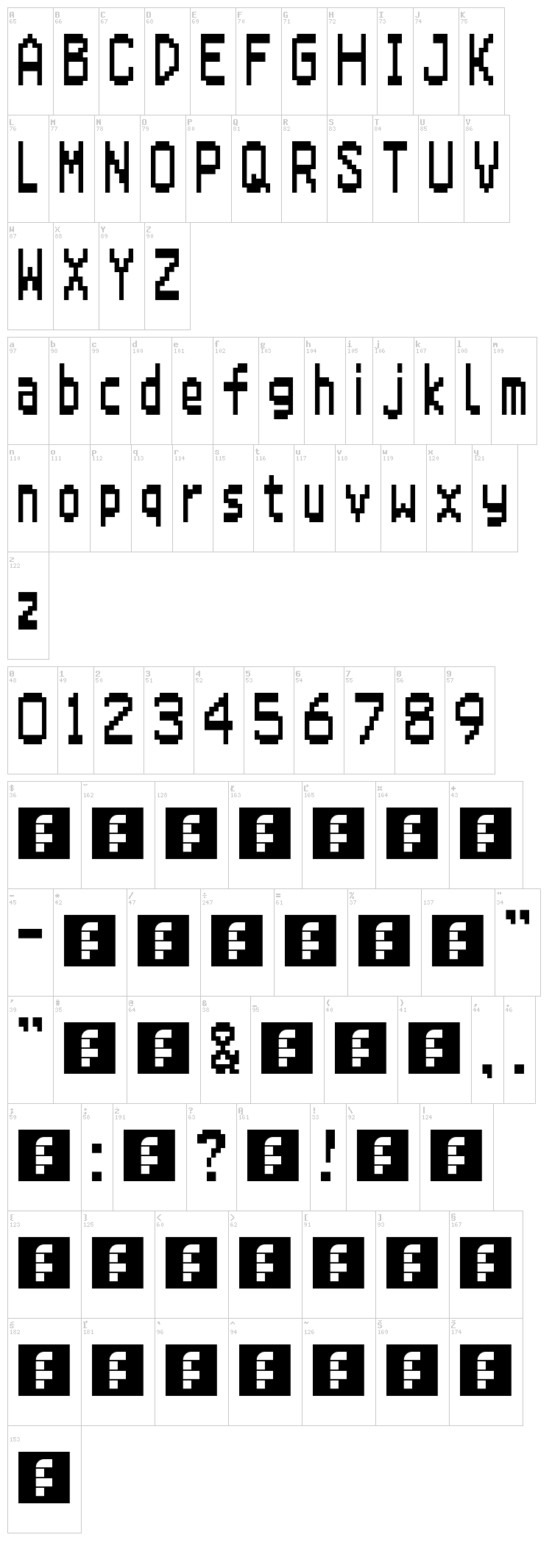 Super Mario 64 DS font map