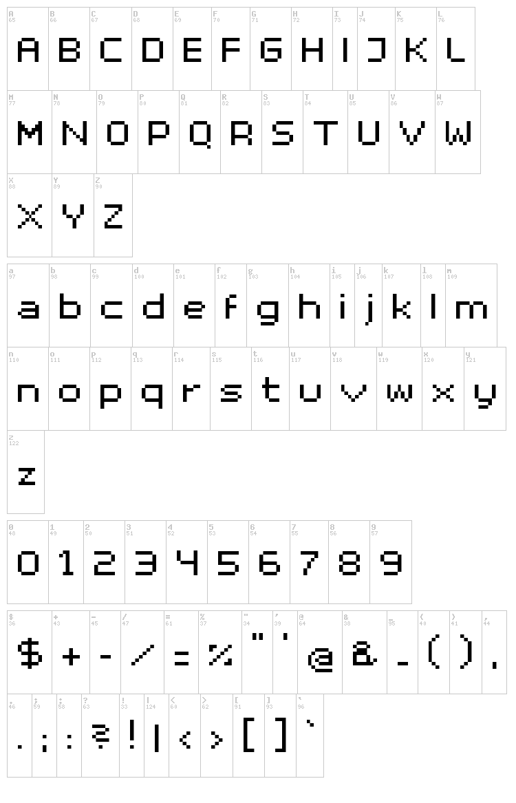 Superhelio font map
