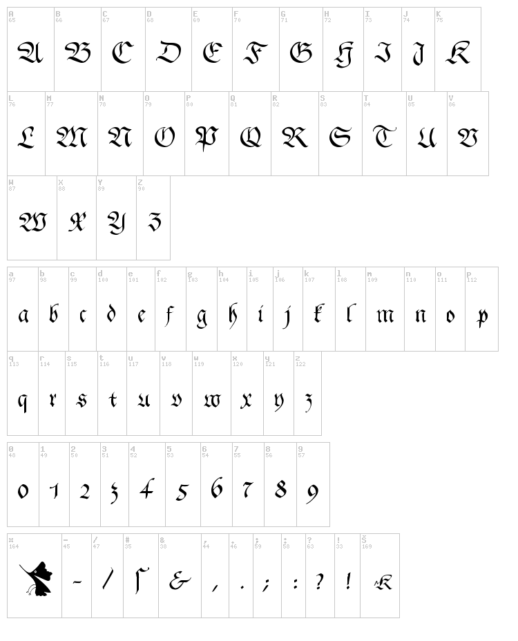 Gingko Fraktur font map