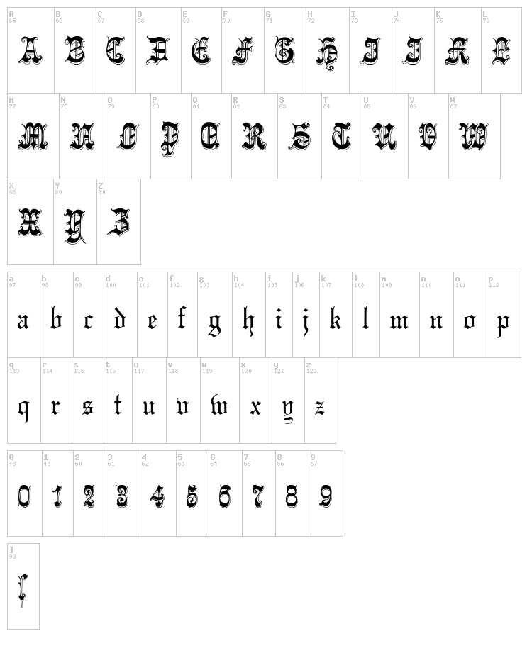 Phantasinian font map