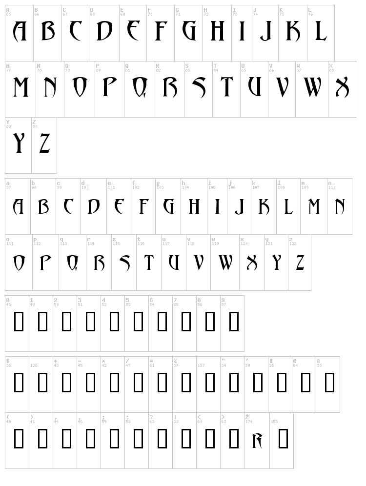 Abaddon font map