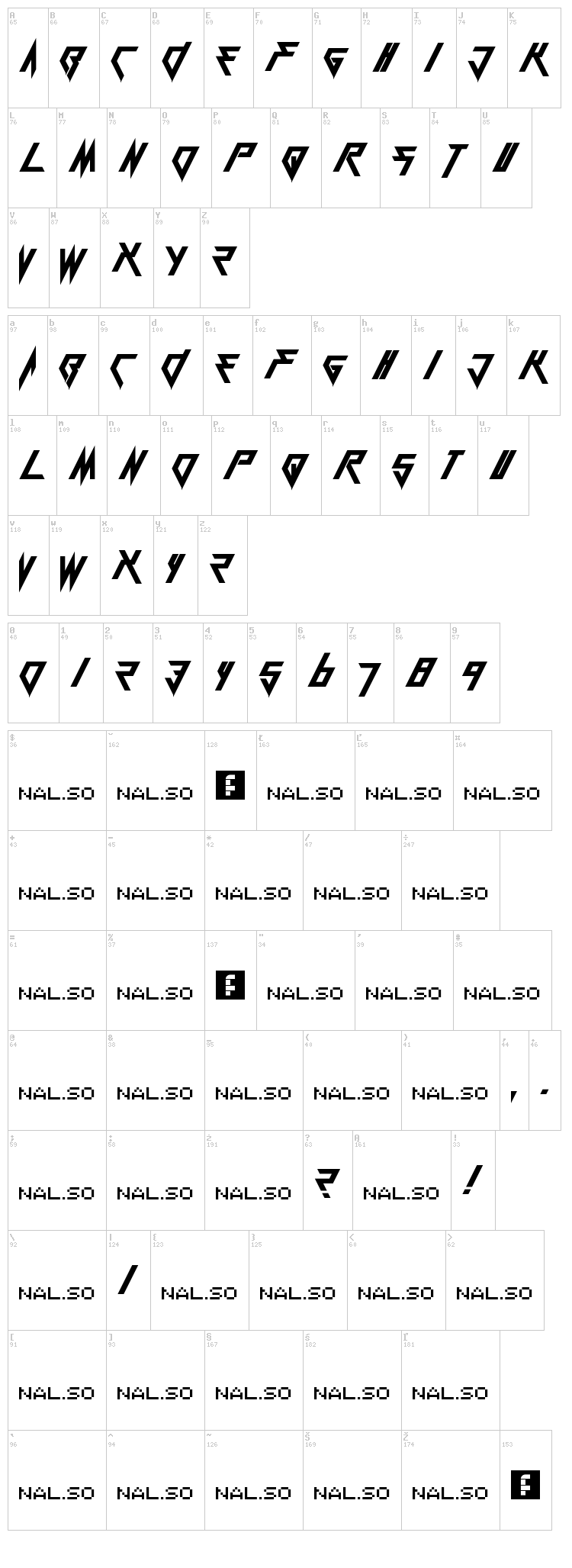 Berate The Elementary font map