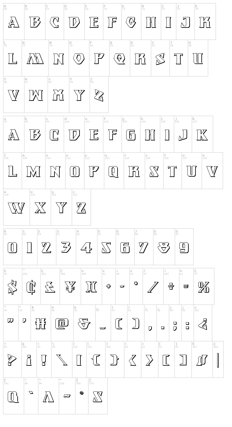 Eternal Knight font map