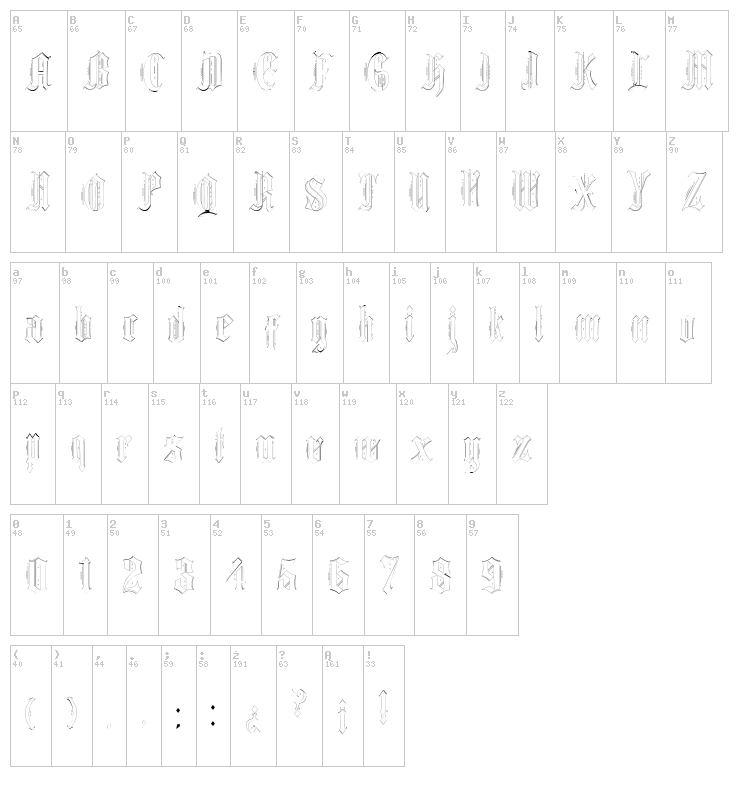 Ethelvina font map