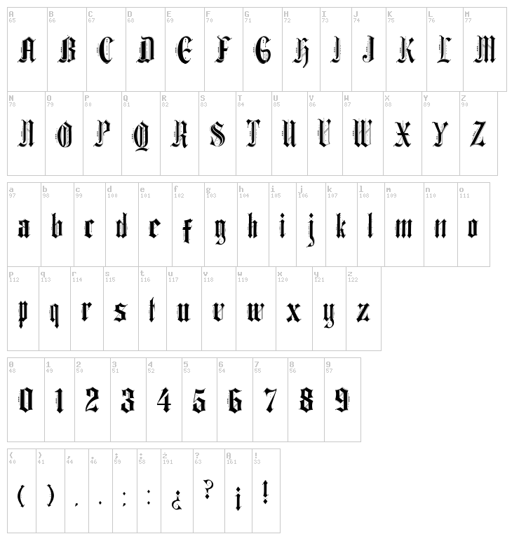 Ethelvina font map
