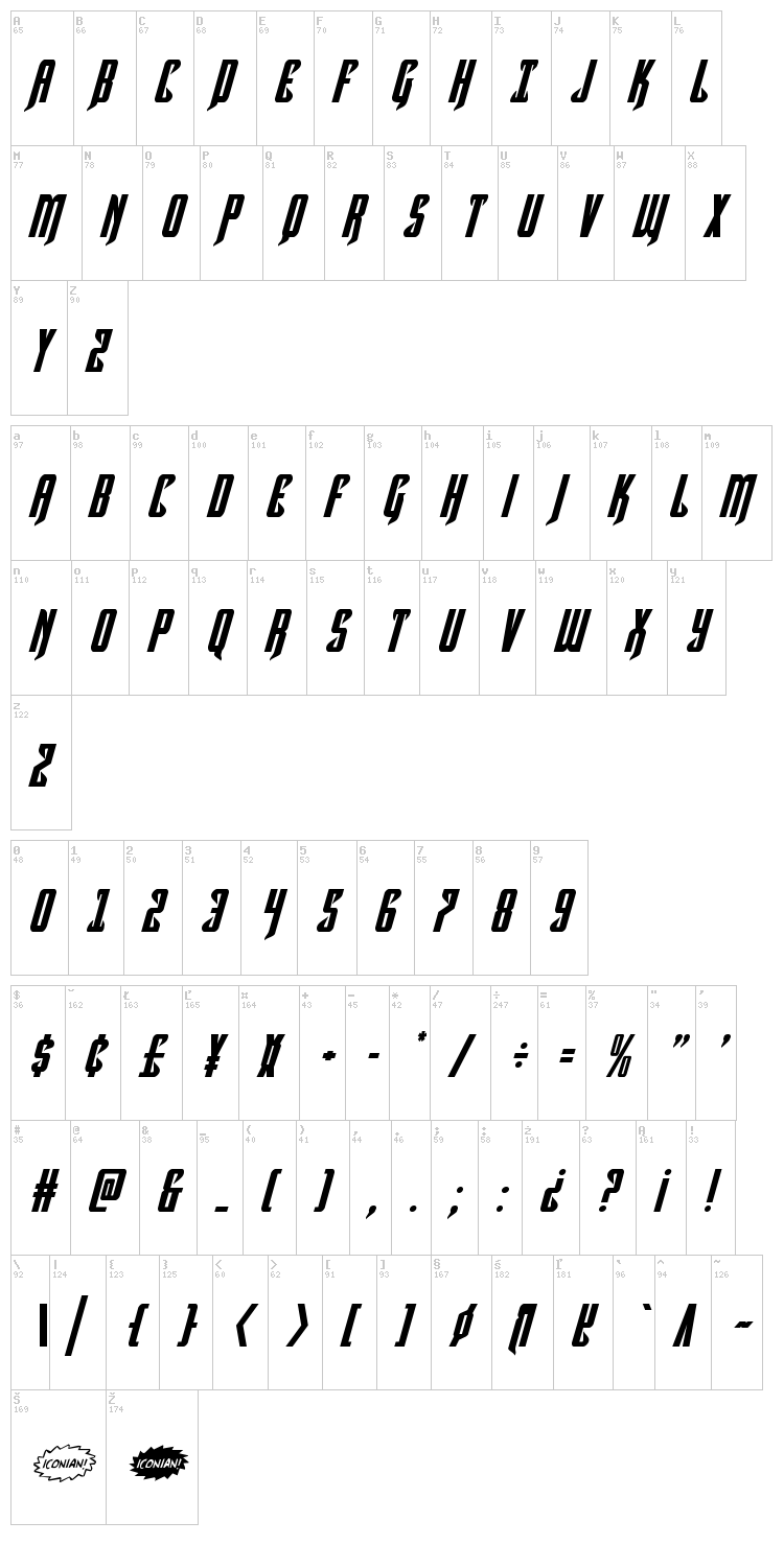 Hawkmoon font map