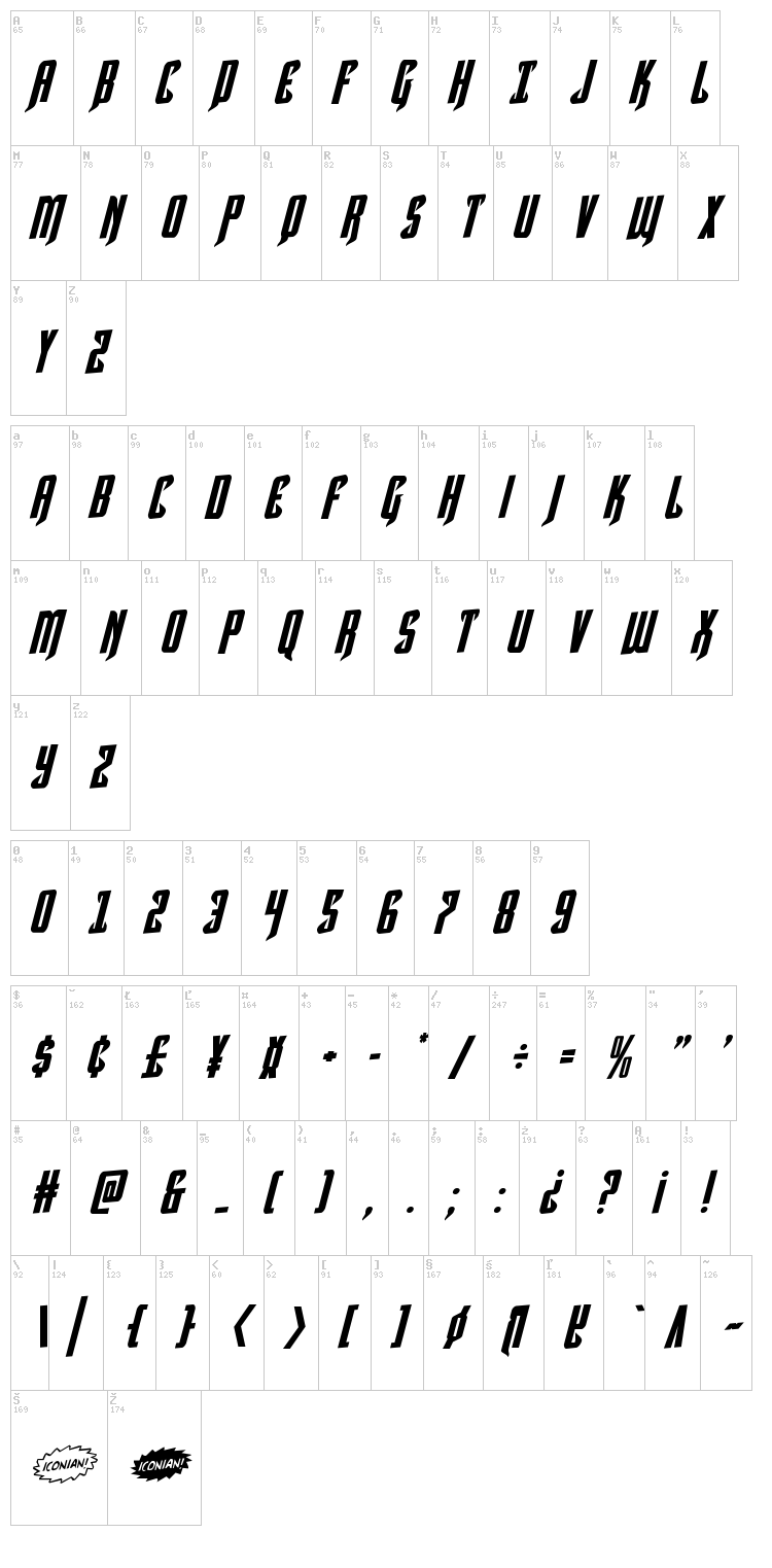 Hawkmoon font map