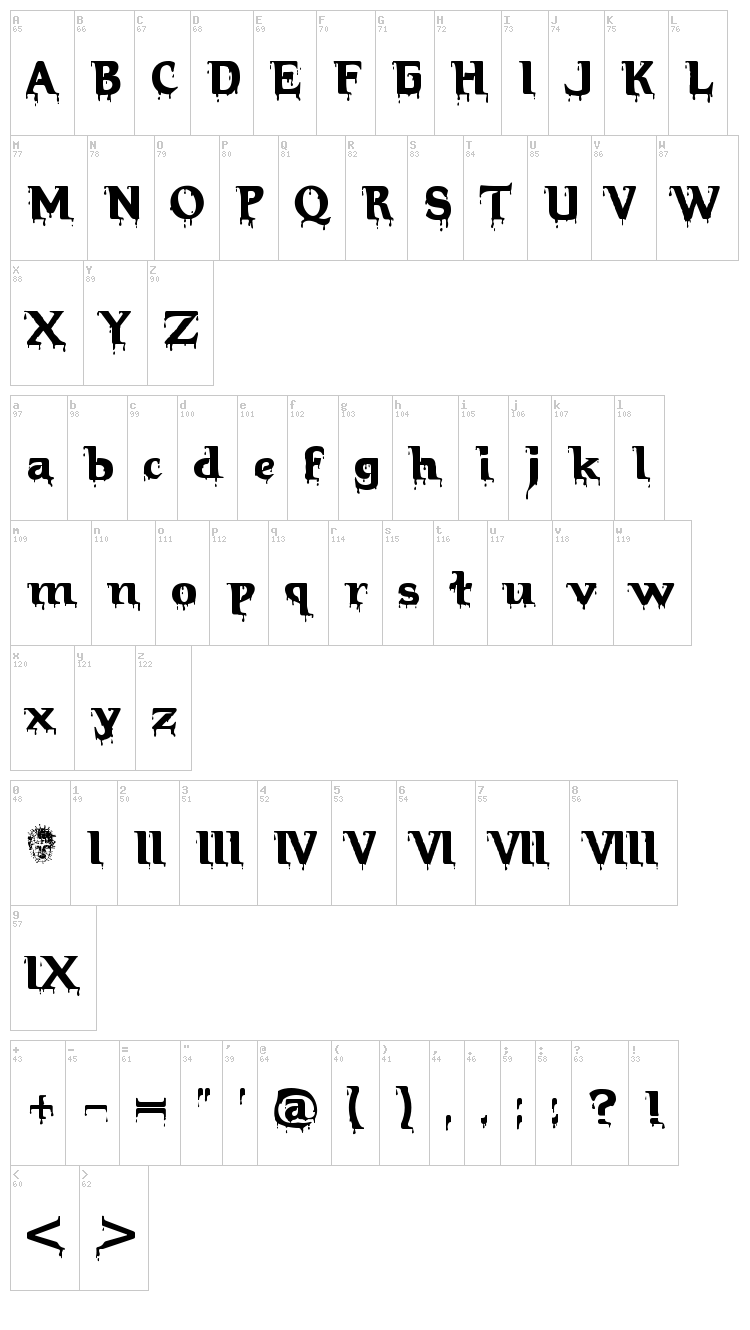 Hellraiser 3 font map