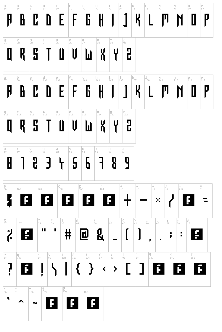 In for The Kill font map