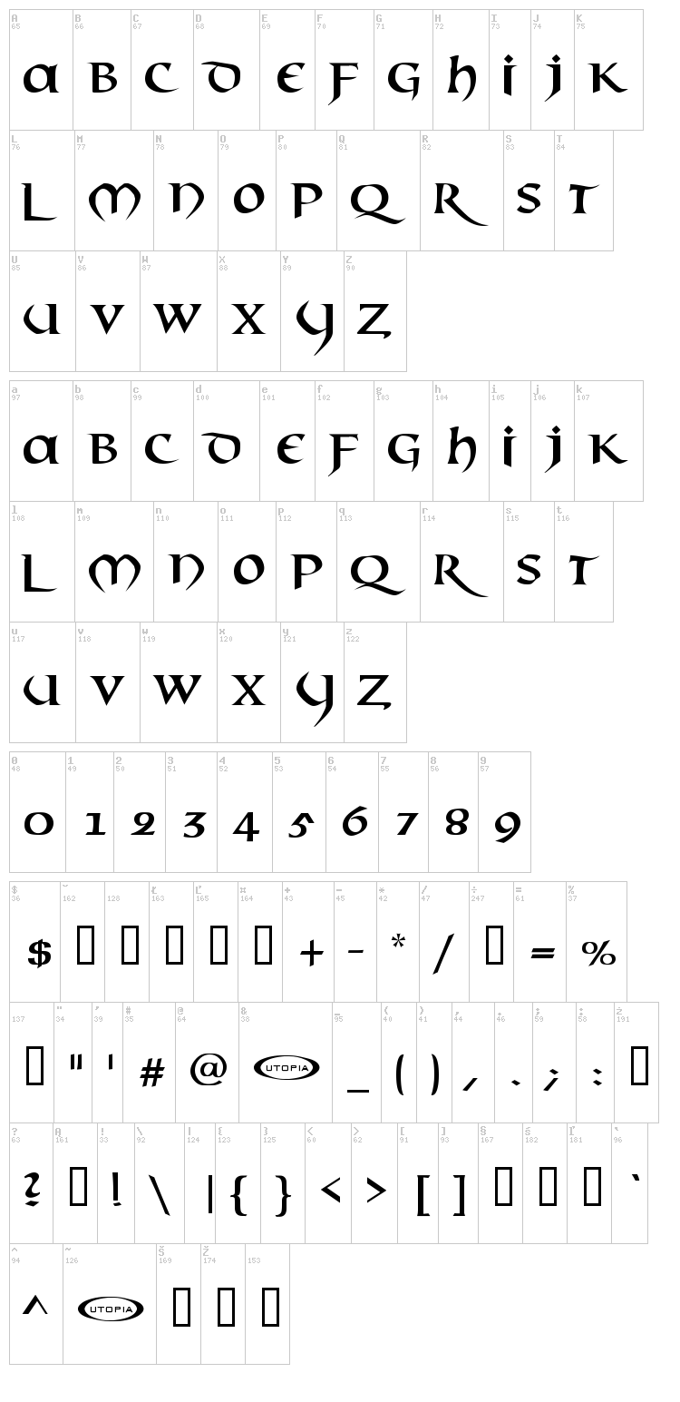 Mael font map