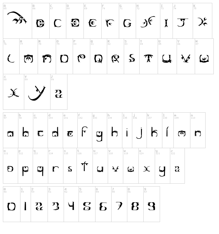 Marauder font map