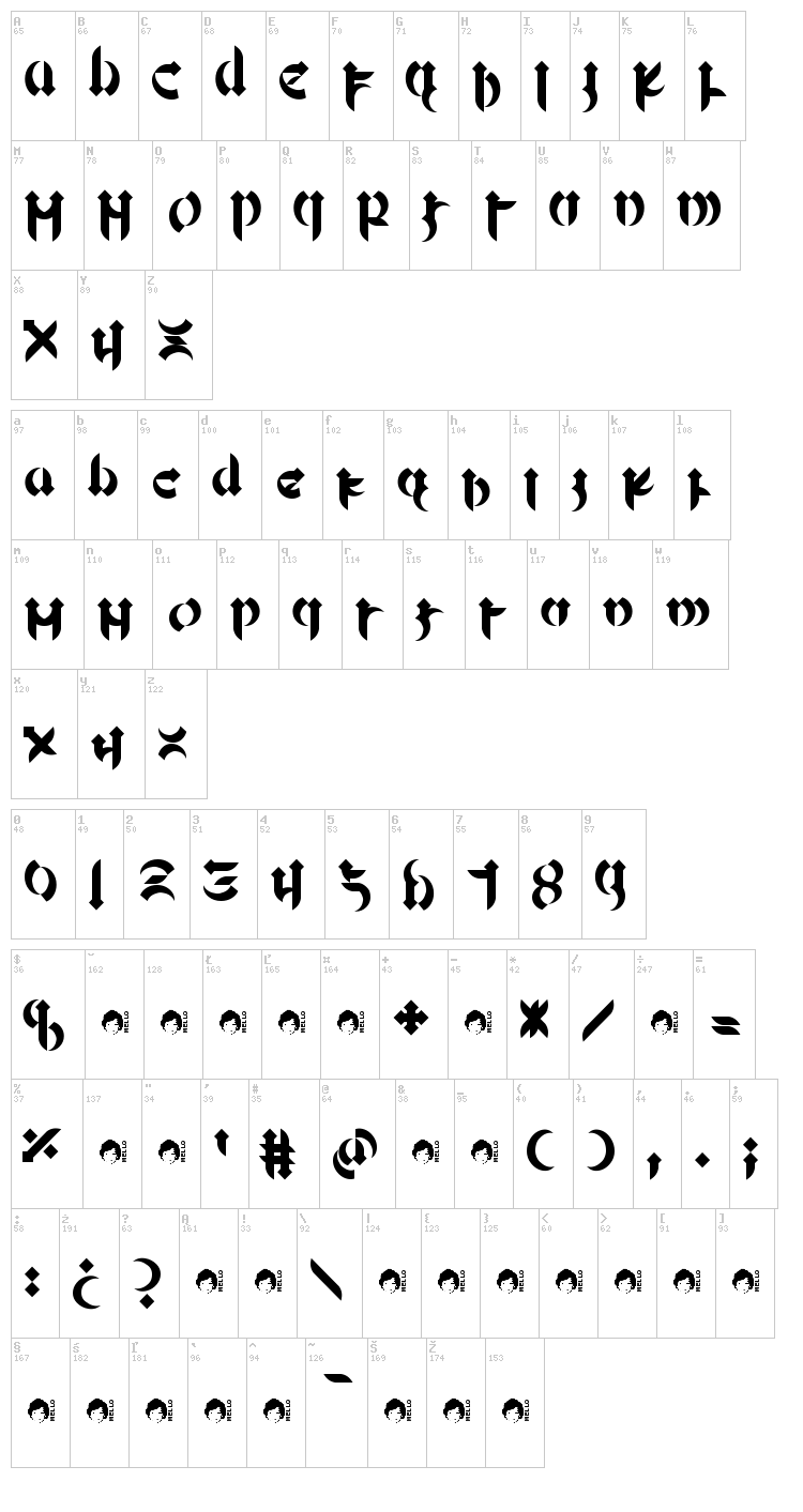 Mellogothic font map