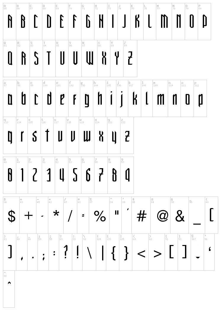 New Gothic Style font map