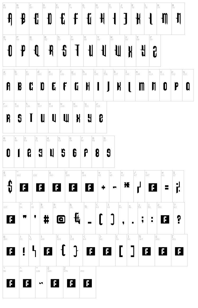The End Of Days font map