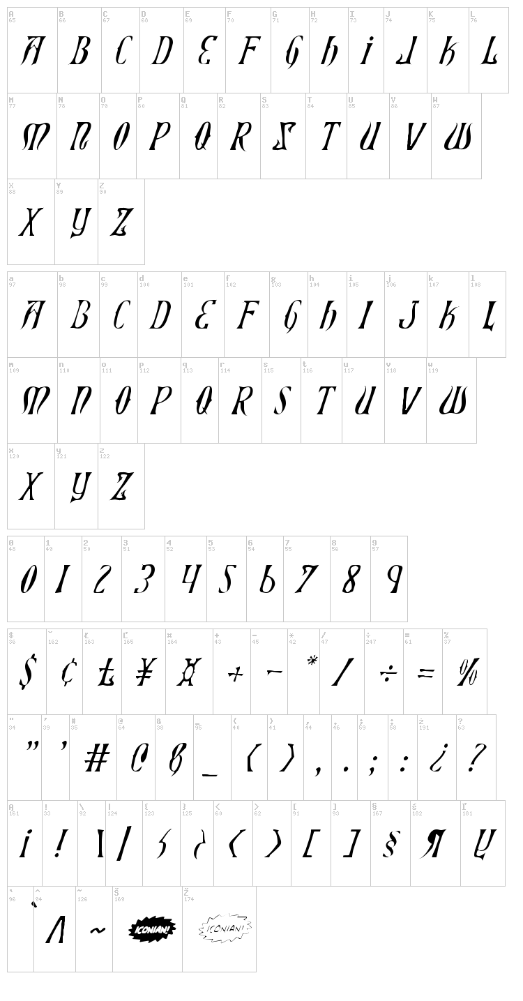 Xiphos font map