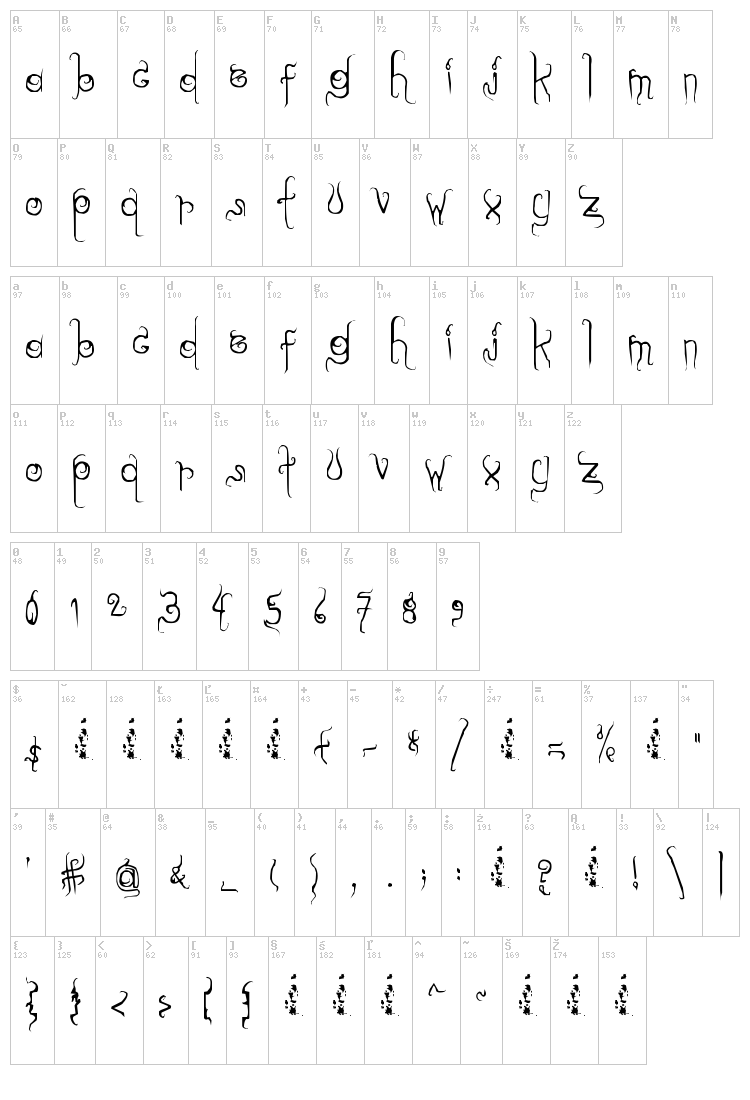 Dilate font map