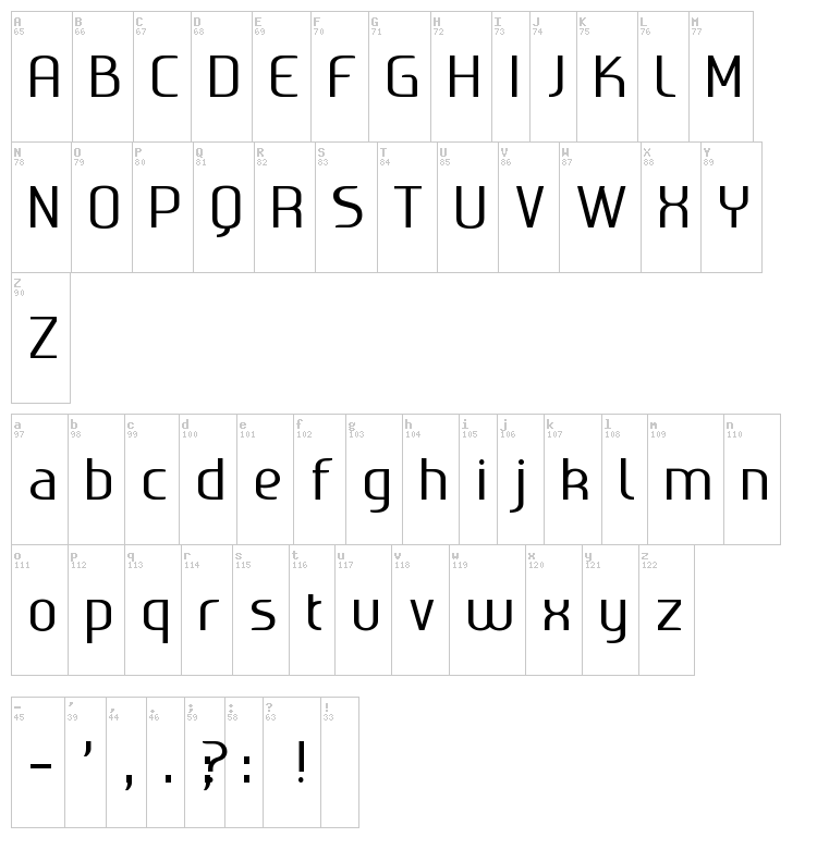 Ageone font map