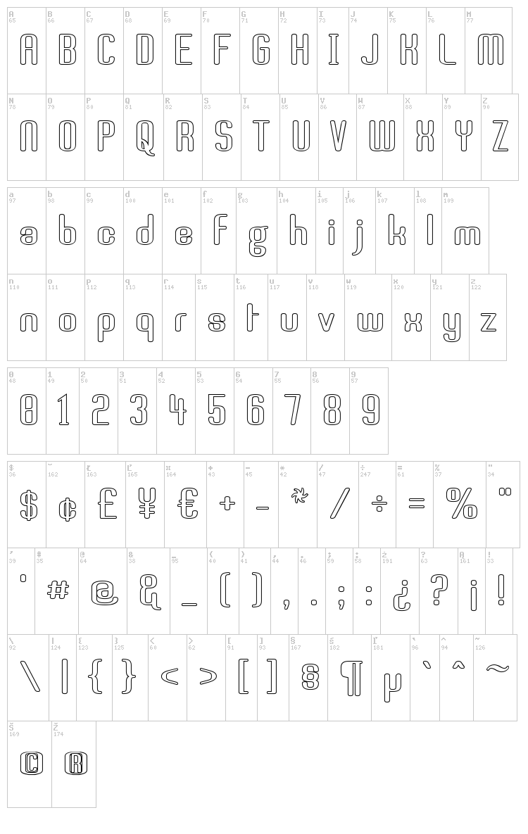 Brassiere font map