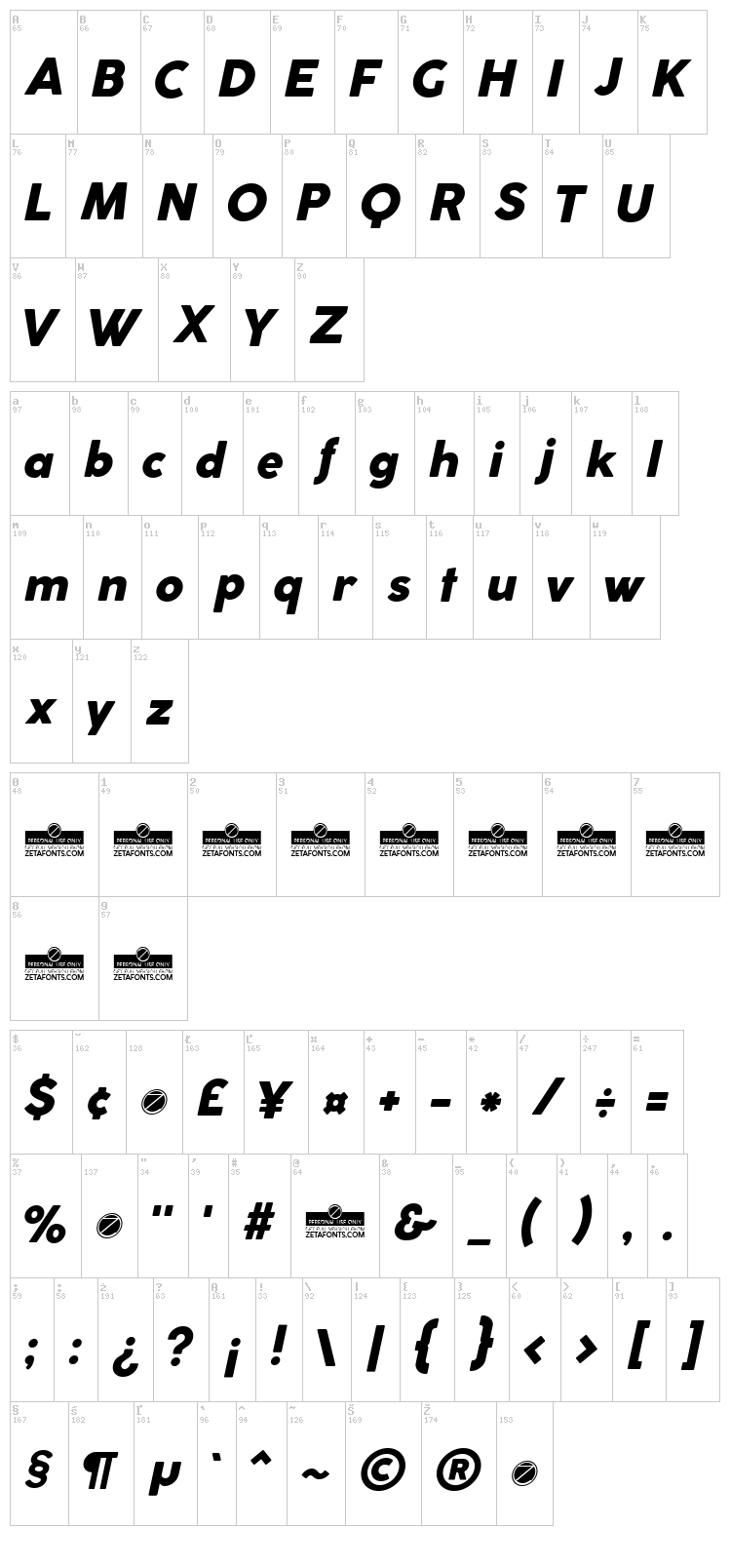 Coco Gothic font map