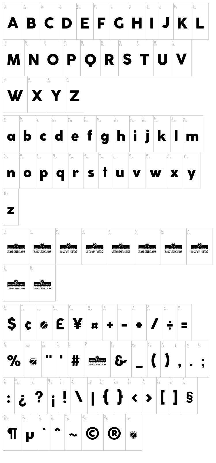 Coco Gothic font map