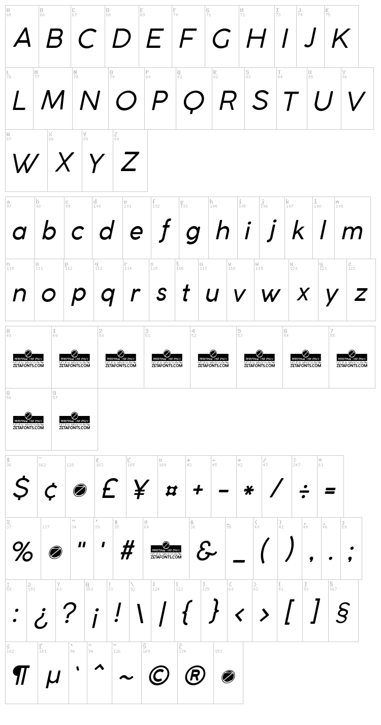 Coco Gothic font map